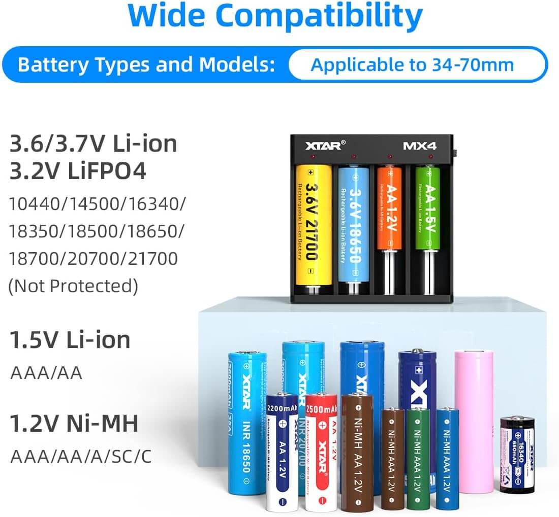 Cargador XTAR MX4 mostrando todos tamaños compatibiles Li-Ion, LiFePO4 y NiMH